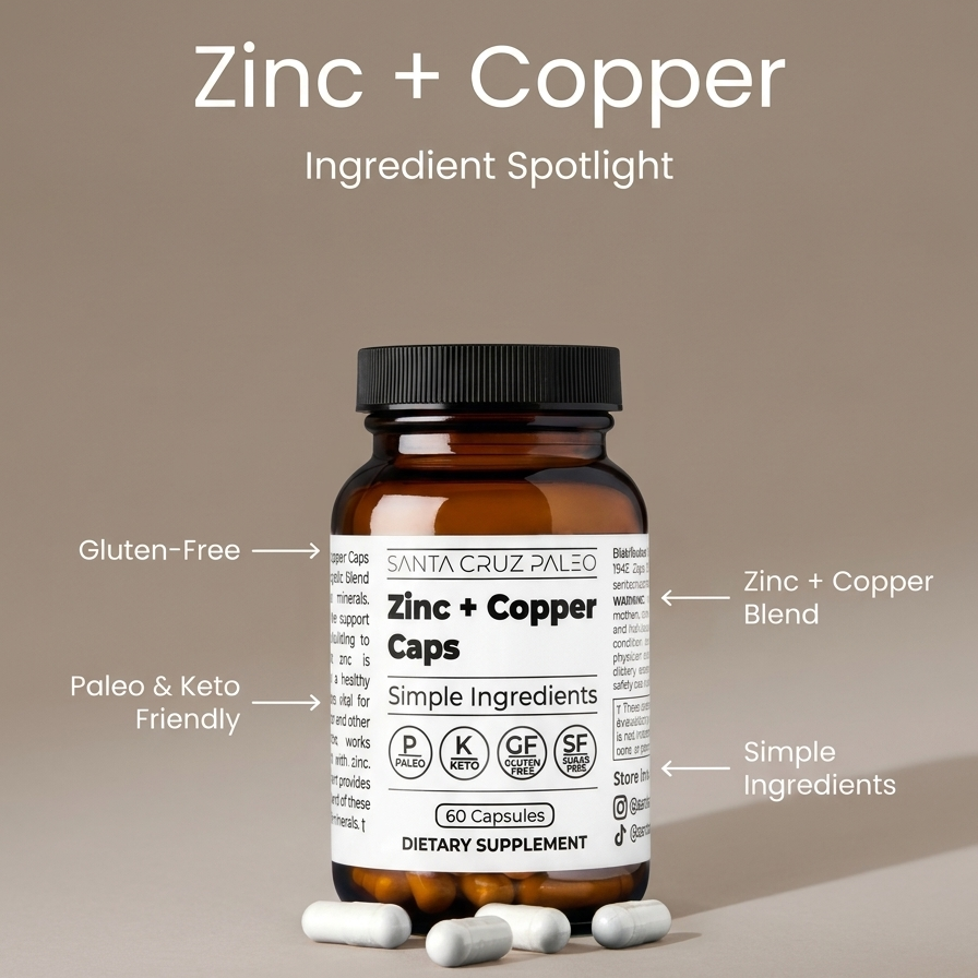 Zinc + Copper Balance By ZuraVita