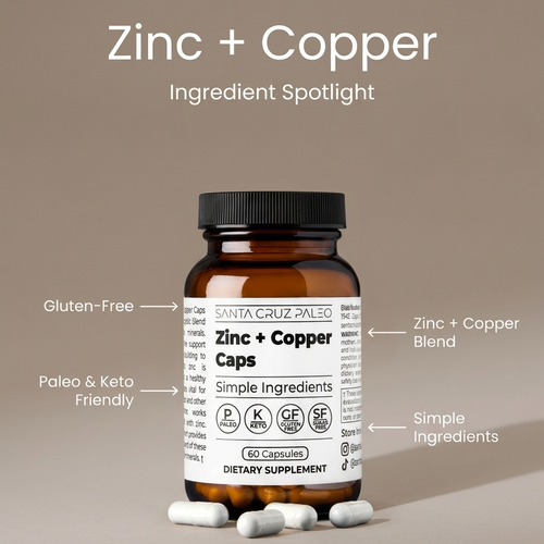 Zinc + Copper Balance By ZuraVita